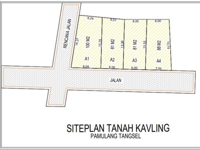 Tanah Pamulang Luas 80 Meter Dekat UNPAM