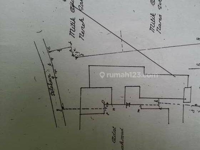 Dijual Tanah di Kota Tasikmalaya, Lokasi sangat strategis