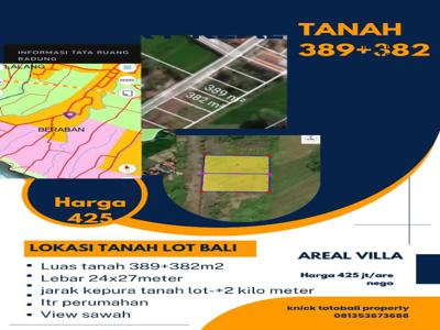 Tanah Plot Kecil Tanah Lot Bali