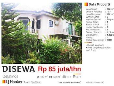 Disewa Rumah 2 Lantai Delatinos Serpong Tangerang Selatan SHM Siap Murah P Huni Furnished