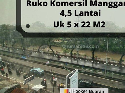 Disewakan Ruko Komersil Manggarai Jakarta Selatan