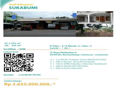 Dijual Rumah Usaha Pelabuhan Cikembar Sukabumi