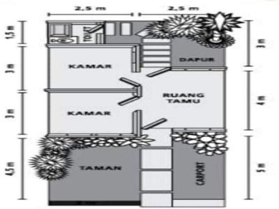 Rumah Subsidi Dekat Giant wisma Asri ( Stasiun Bekasi)