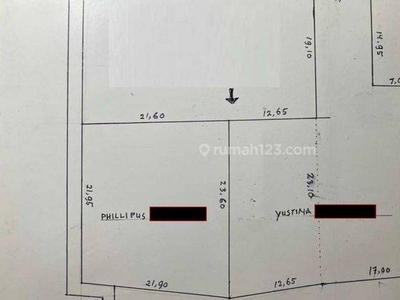 Dijual Tanah Murah Jl. Patriot Kranji Tidak Banjir 1,8 Juta M2