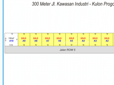 Jual Tanah Jogja, 2 Jutaan, Kulon Progo, Sentolo Yogyakarta