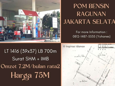 Pom Bensin 1416 meter Ragunan Jakarta Selatan