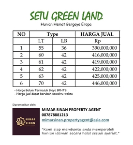 Setu Green Land, Rumah Asri di Setu Bekasi, Cash/Cicil sesuai Syariah