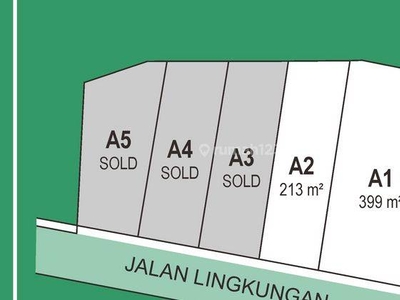 Tanah Dijual Jogja Dekat Bandaya Yia Yogyakarta