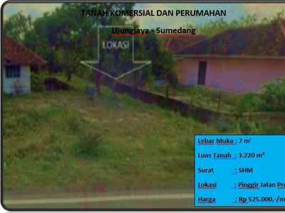 tanah komersial dan perumahan