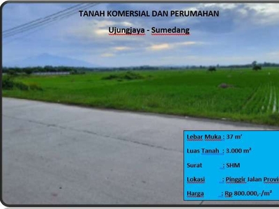 tanah komersial dan perumahan