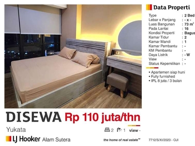 Apartemen yukata daerah Serpong Utara Tangerang Selatan