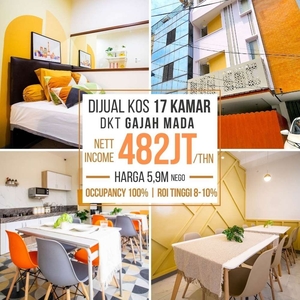 Rumah Kos Jakarta Pusat - Grand Harmoni Residence INCOME 482 JUTA / th