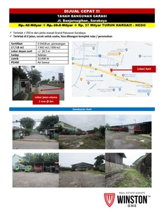 Tanah + Bangunan Jln Raya Banjar Sugihan, Tandes