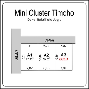 Tanah TIMOHO Jogja, Sisa 2 UNIT, Termurah di Kota