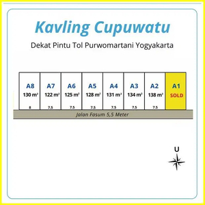 Dijual Tanah Kalasan 350 Meter Jl. Raya Jogja-Solo