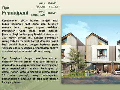 Rumah baru Cluster FEDORA park - Suvarna Sutera, Cikupa Tangerang