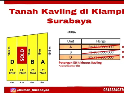 Tanah di Klampis dkt Manyar, Semolowaru, Nginden, Kertajaya