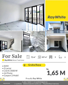 Rumah Minimalis, Rumah Siap Huni Dan Lokasi Di Wilayah Graha Raya