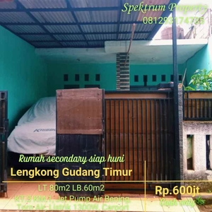 Rumah Lt80 Lb60 Rp600jt Cash Only Dekat Polres Tangsel