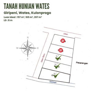 Dekat Kampus Janabadra Wates, Tanah Kulon Progo Siap AJB