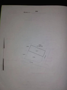 Dijual Tanah Strategis (SHM) Merjosari, Malang