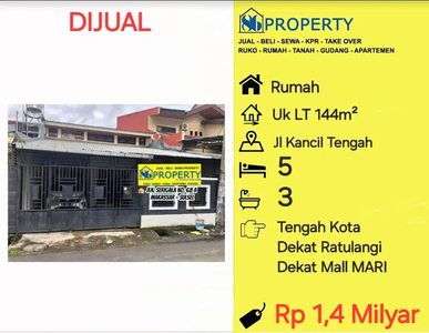 Rumah kancil tengah dkt jl ratulangi , beruang , tupai