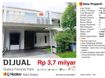 Rumah sutera Feronia park daerah alam sutera Tangerang Selatan