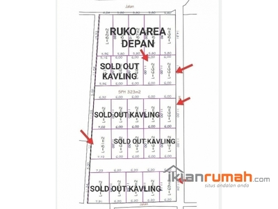 Harap melakukan login, sebelum menggunakan fitur kirim pesan