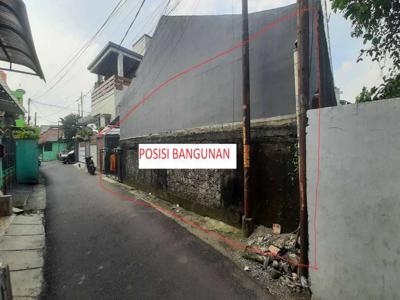 kontrakan 5 pintu di rancho indah jakarta selatan, cocok untuk invest