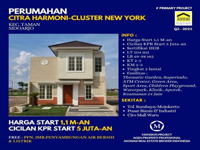 Dijual Rumah Baru Citra Harmoni Sidoarjo start 1.1Man Lokasi Strategis