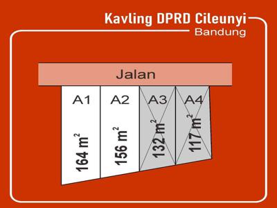 Tanah Kavling Dalam Komplek Perumahan DPR Cileunyi Bandung