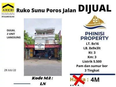 DIJUAL CEPAT RUKO SUNU POROS