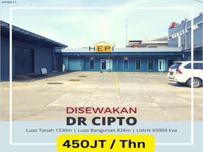 Disewakan Tempat Usaha di jl Dr Cipto Semarang