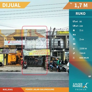 Butuh Cepat Laku Ruko Strategis di Poros Jalan Galunggung Kota Malang