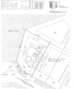 Dijual Cepat Tanah Kavling Corner Hoek Di Lippo Karawaci Central, Tang