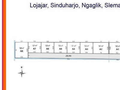 Dijual Tanah Murah di Jl Damai Jogja, View Sawah