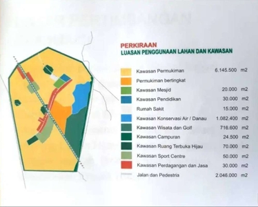 Lahan 1000 hektar tanah 1023 ha njop bekasi zona kuning perumahan