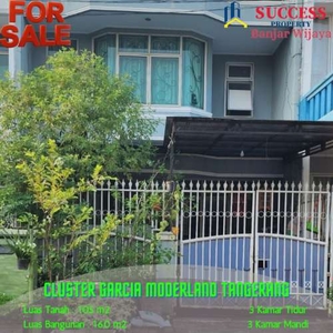 Rumah Dijual Di Cluster Garcia,Modernlan Tangerang Banten