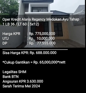 Rumah Viral Murah Strategis Alana Medokan Tahap 1 Surabaya