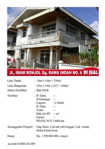 Rumah Jalan Imam Bonjol Gang Rawa Indah