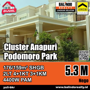 Siap Huni Rumah Modern di Cluster Anapuri Podomoro Park Bandung