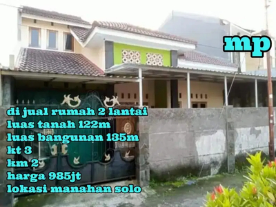 di jual rumah manahan solo