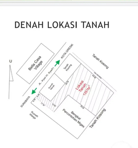 Dijual cepat langsung pemilik