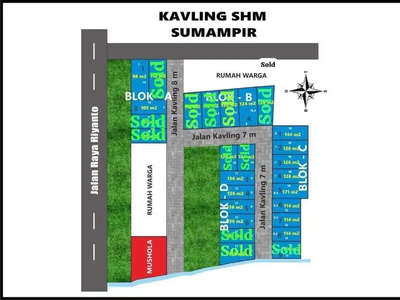 Kavling SHM Purwokerto Sebelah Kampus STMIK, UPN, Unsoed