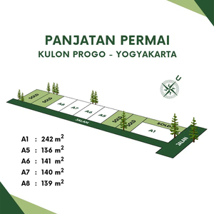 Langsung balik nama tanah Kulonprogo Yogyakarta