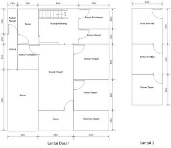 Rumah Keluarga Strategis Tengah Kota surabaya