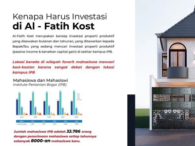 Rumah Kost dijual di Bogor
