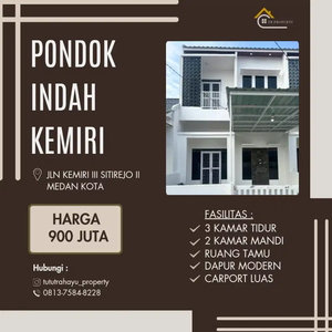 YANG SUKA RUMAH DI PERKOTAAN MANA SUARANYA?