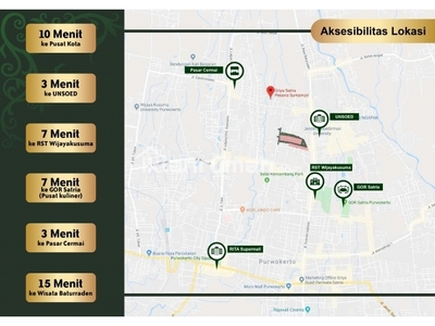 Harap melakukan login, sebelum menggunakan fitur kirim pesan