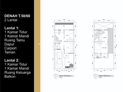 Harap melakukan login, sebelum menggunakan fitur kirim pesan